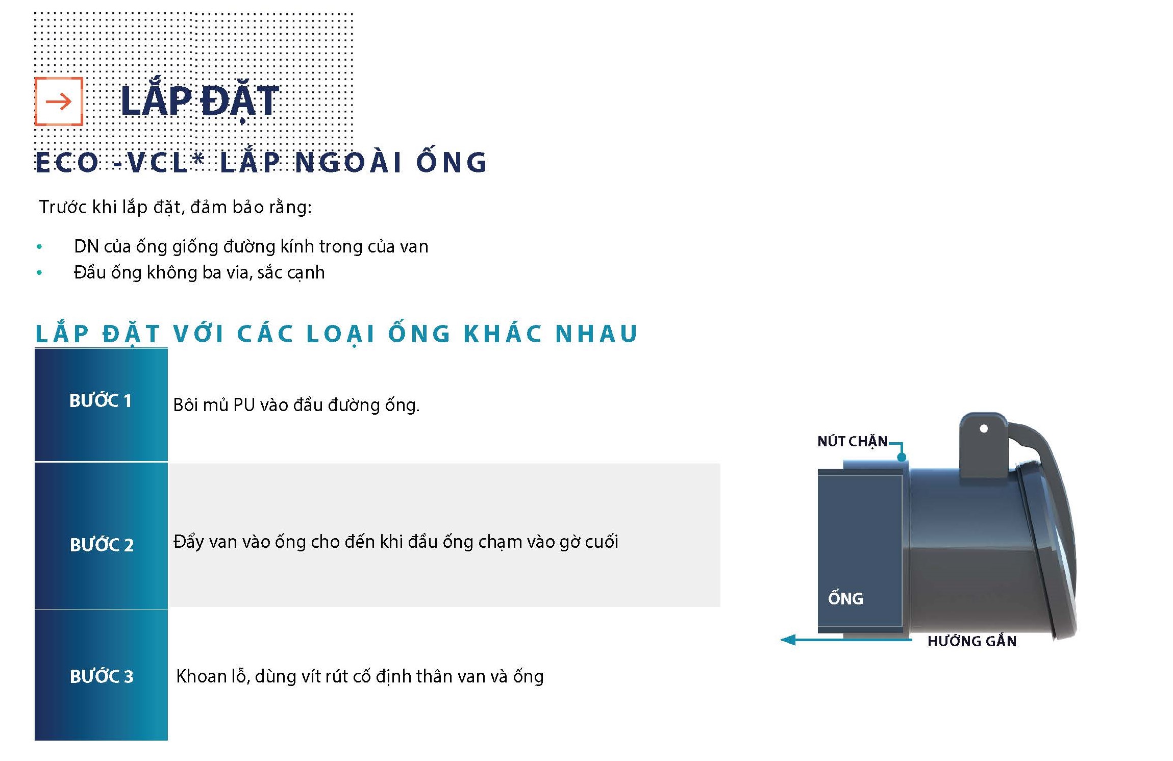 lap ngoai