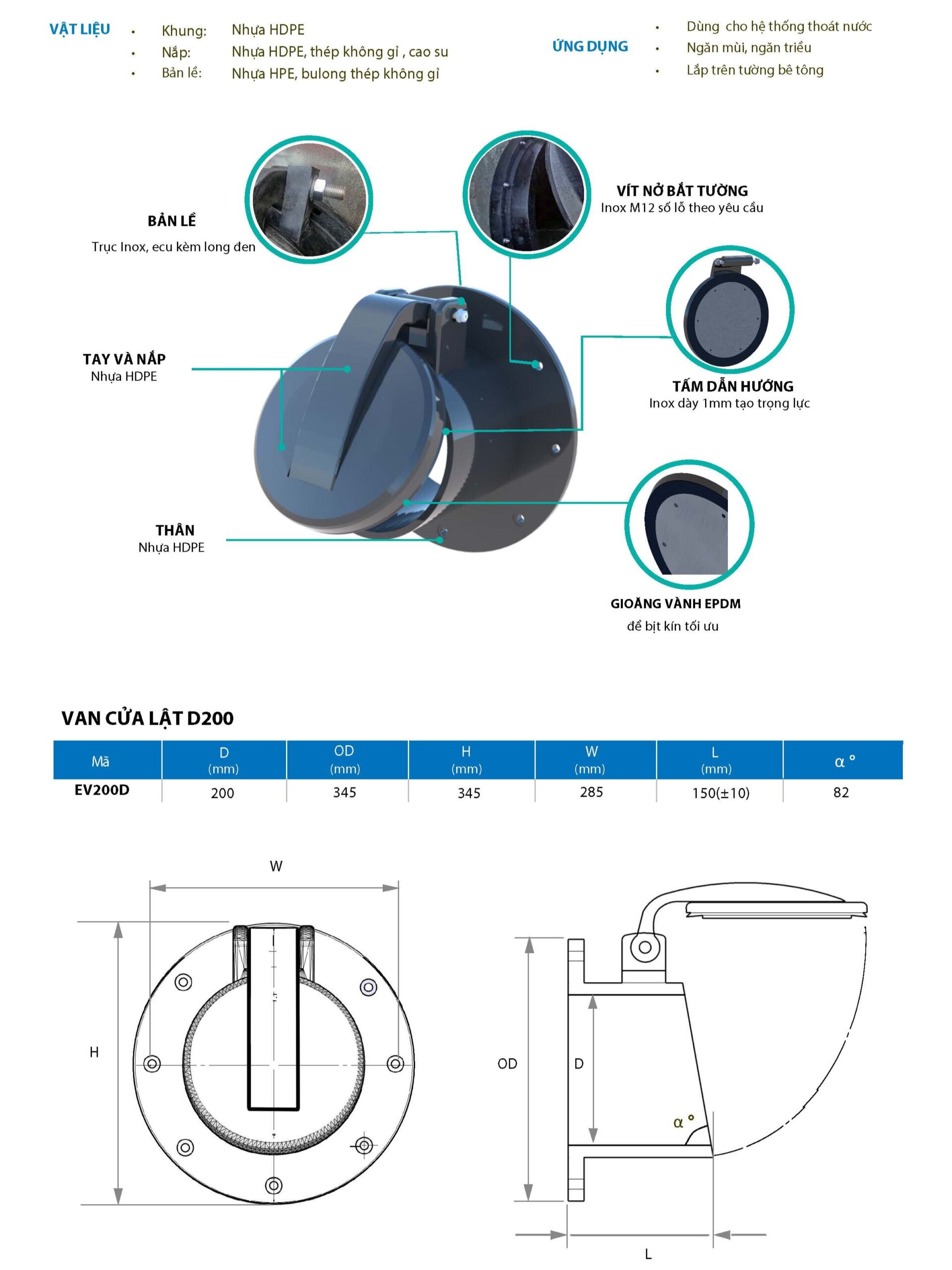 Pages from Thong so ky thuat 2 Page 1 scaled