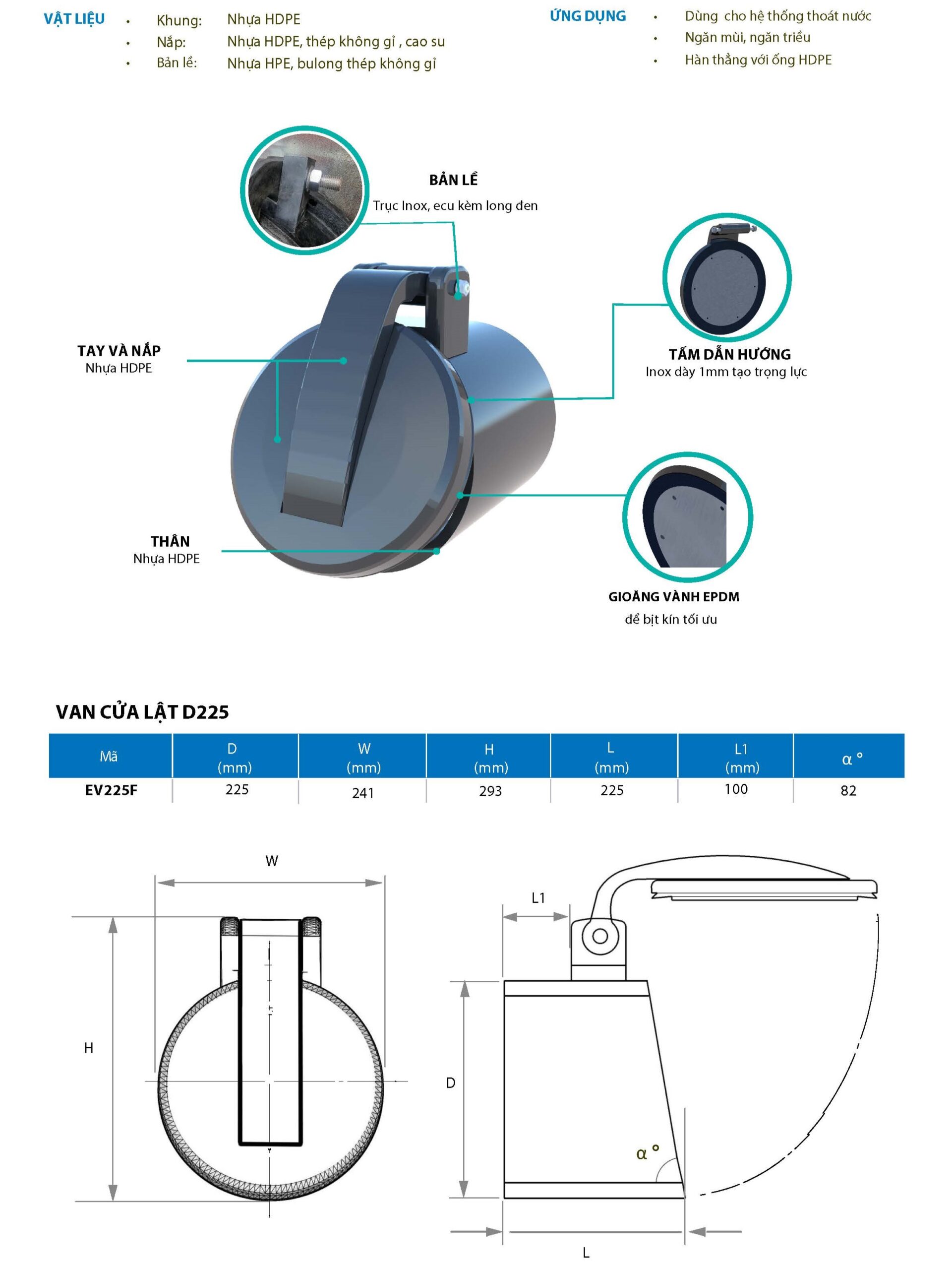 VAN CỬA LẬT D225 (Hàn thẳng) 17 Pages from Thong so ky thuat han thang 3 Page 3 scaled