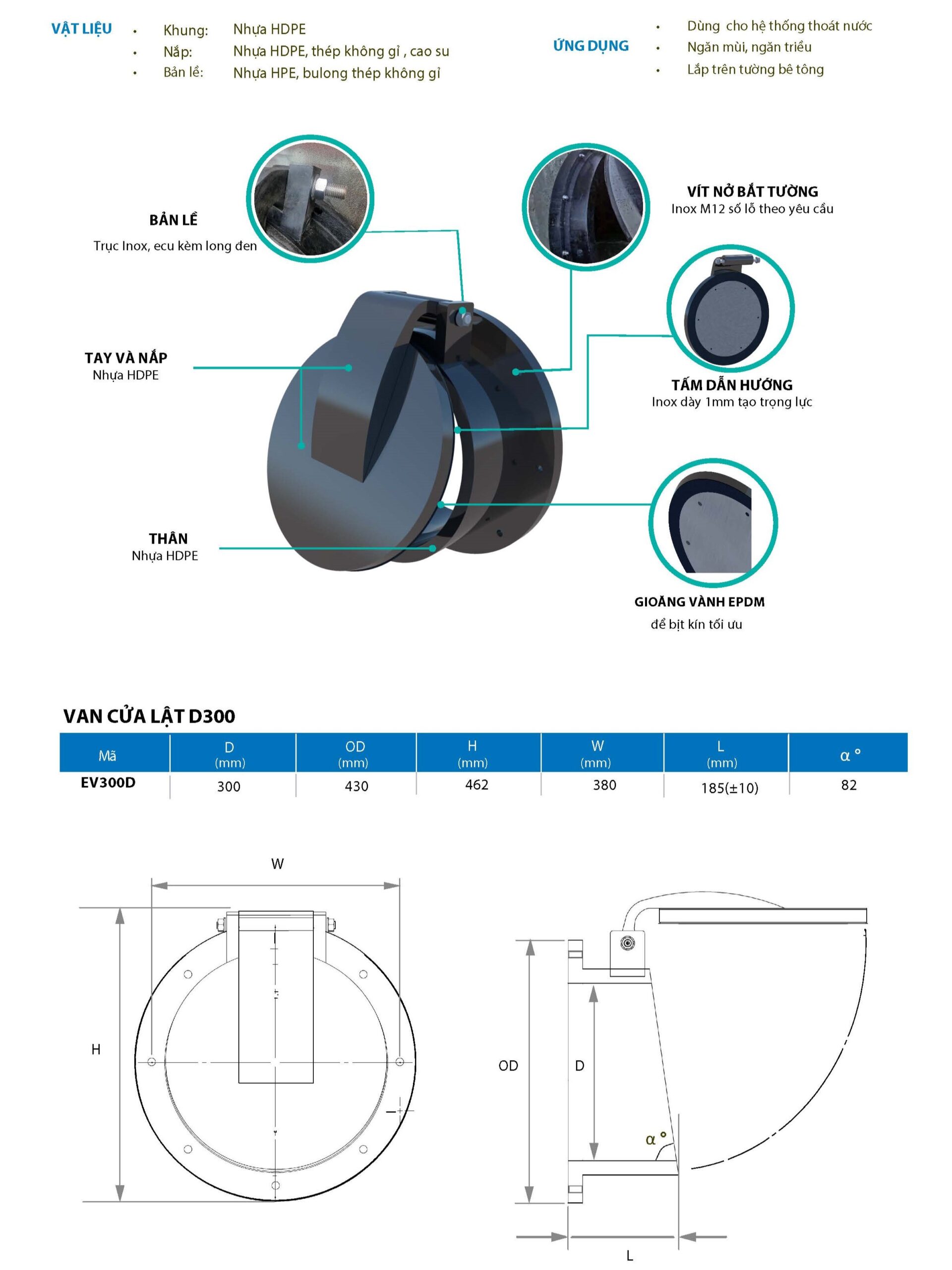 Pages from Thong so ky thuat Page 1 scaled