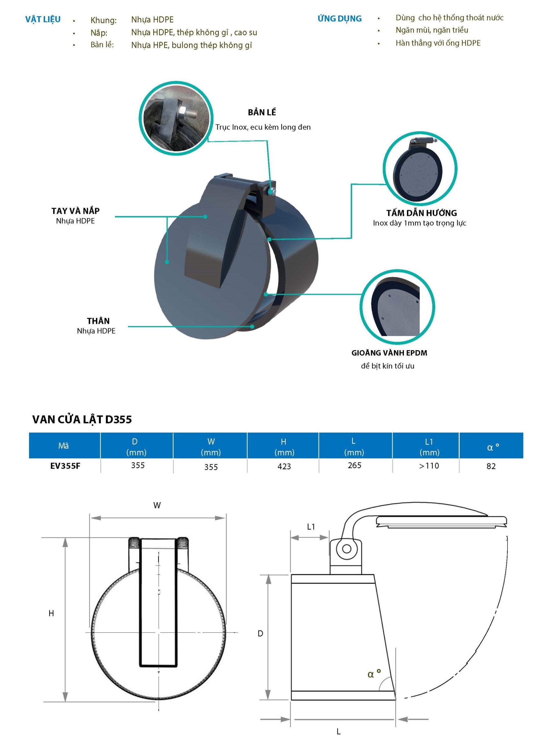 Thong so ky thuat han thang 2 Page 01 scaled