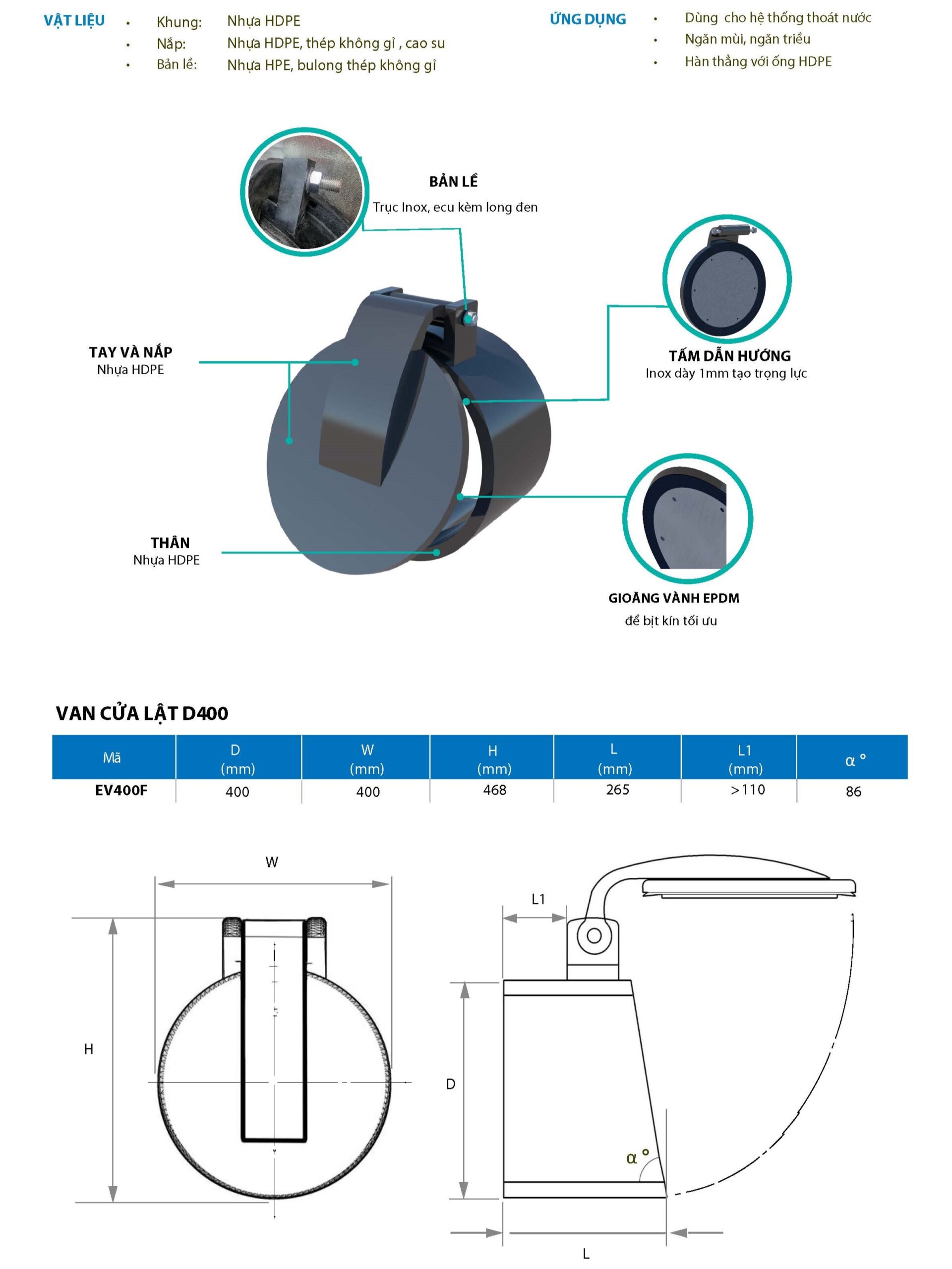 Thong so ky thuat han thang 2 Page 02 scaled