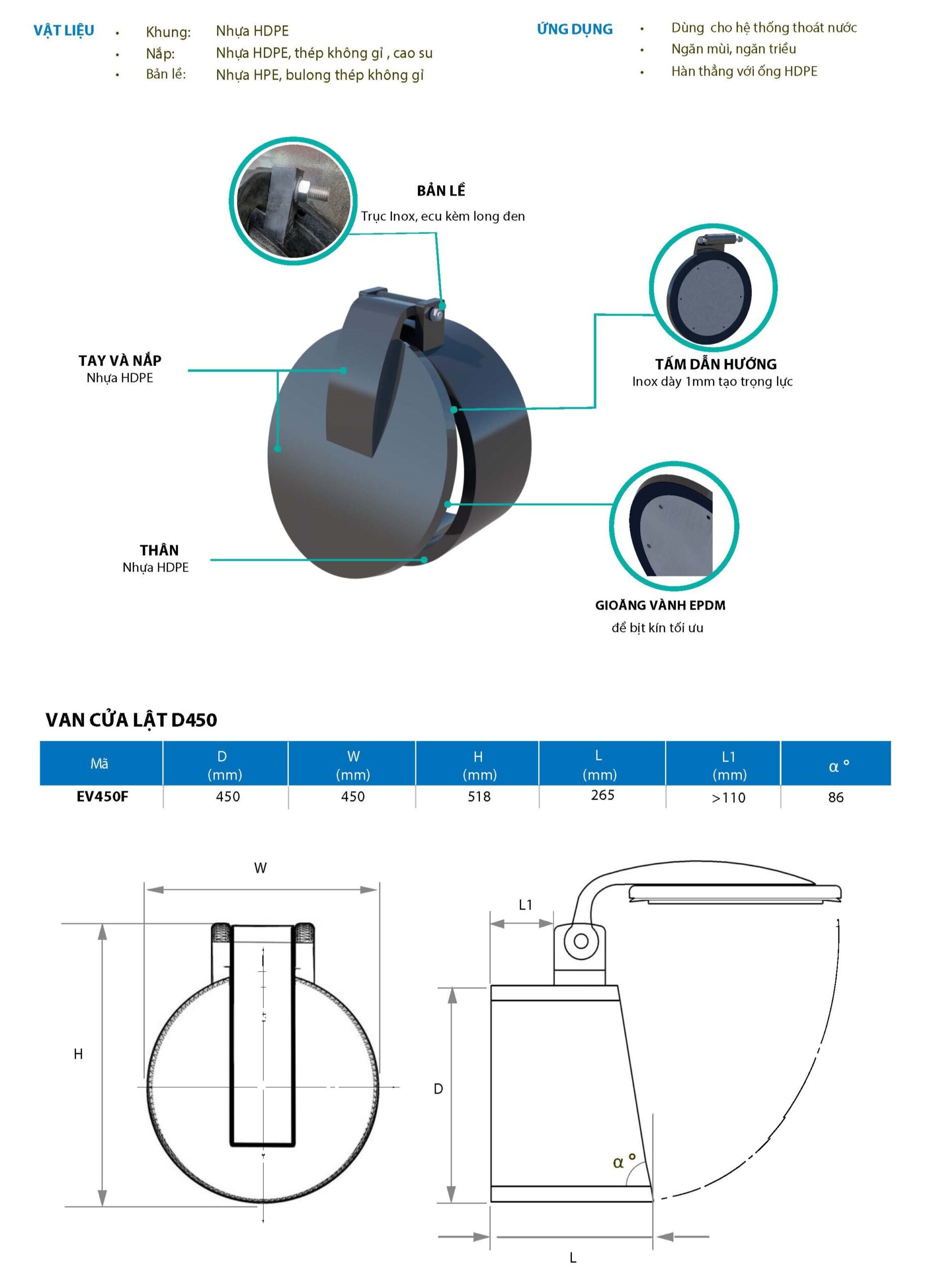 Thong so ky thuat han thang 2 Page 03 scaled