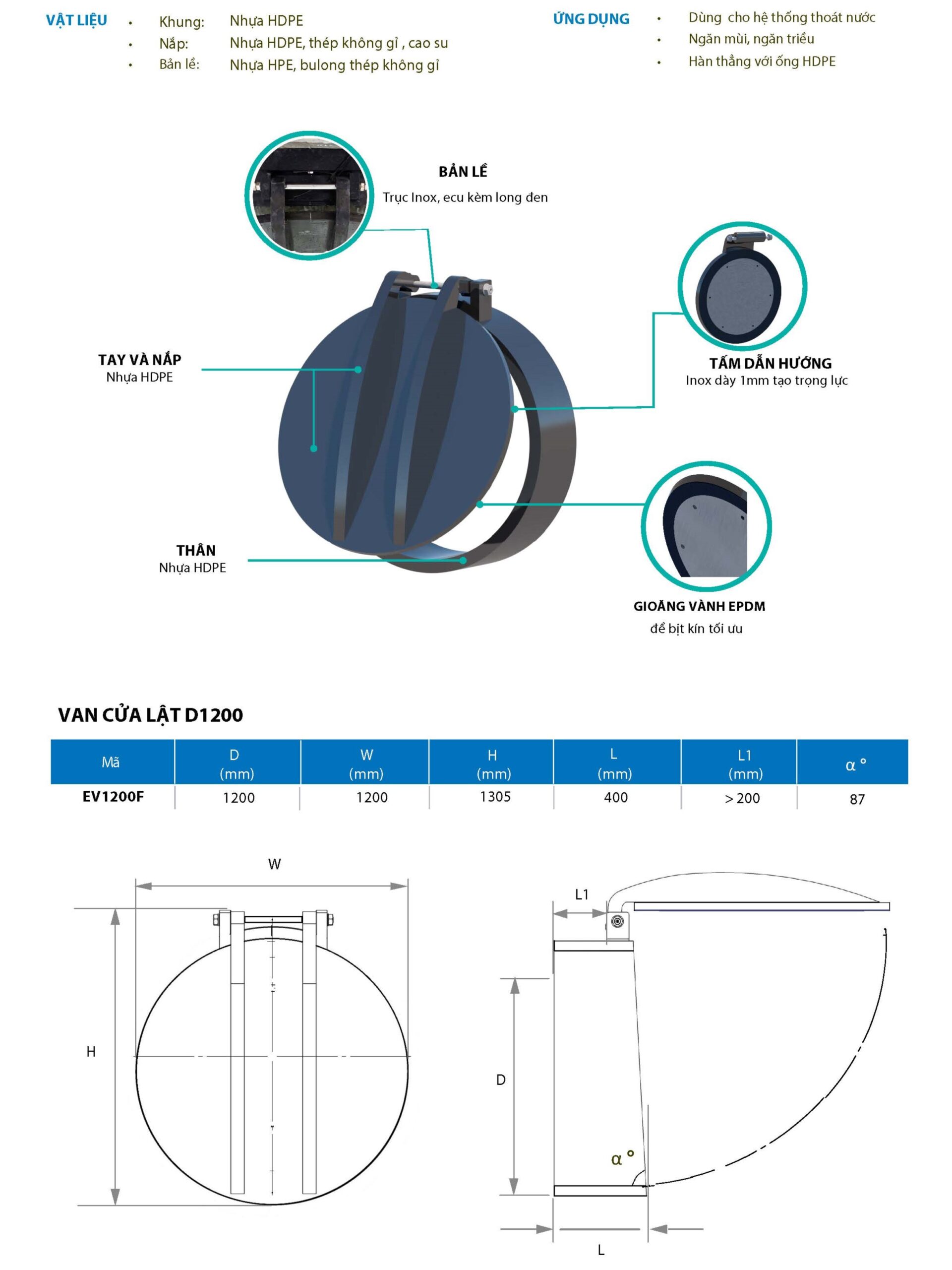Thong so ky thuat han thang 2 Page 11 scaled