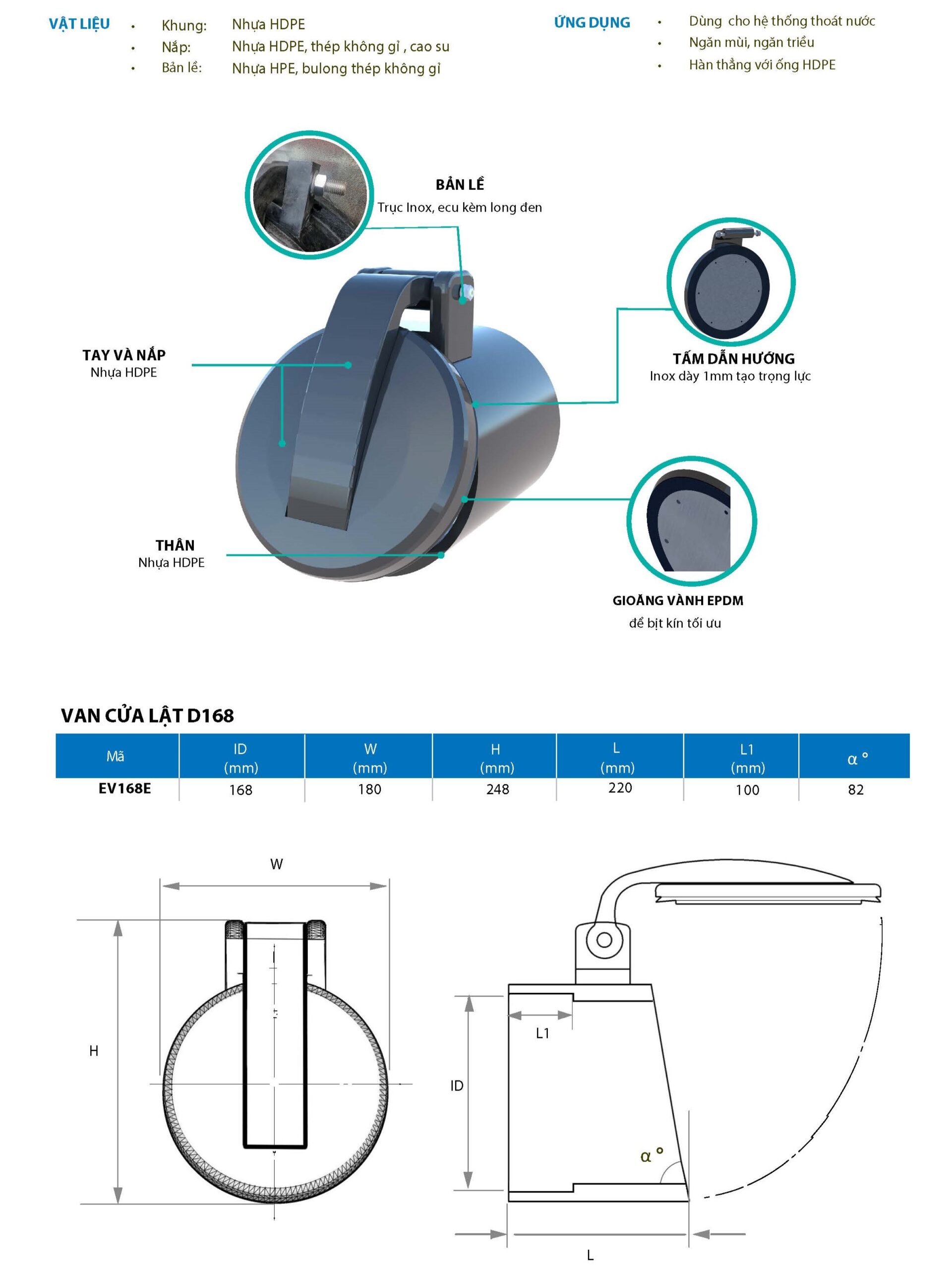 VAN CỬA LẬT D168 (Lắp ngoài) 17 Thong so ky thuat lap ngoai Page 02 scaled