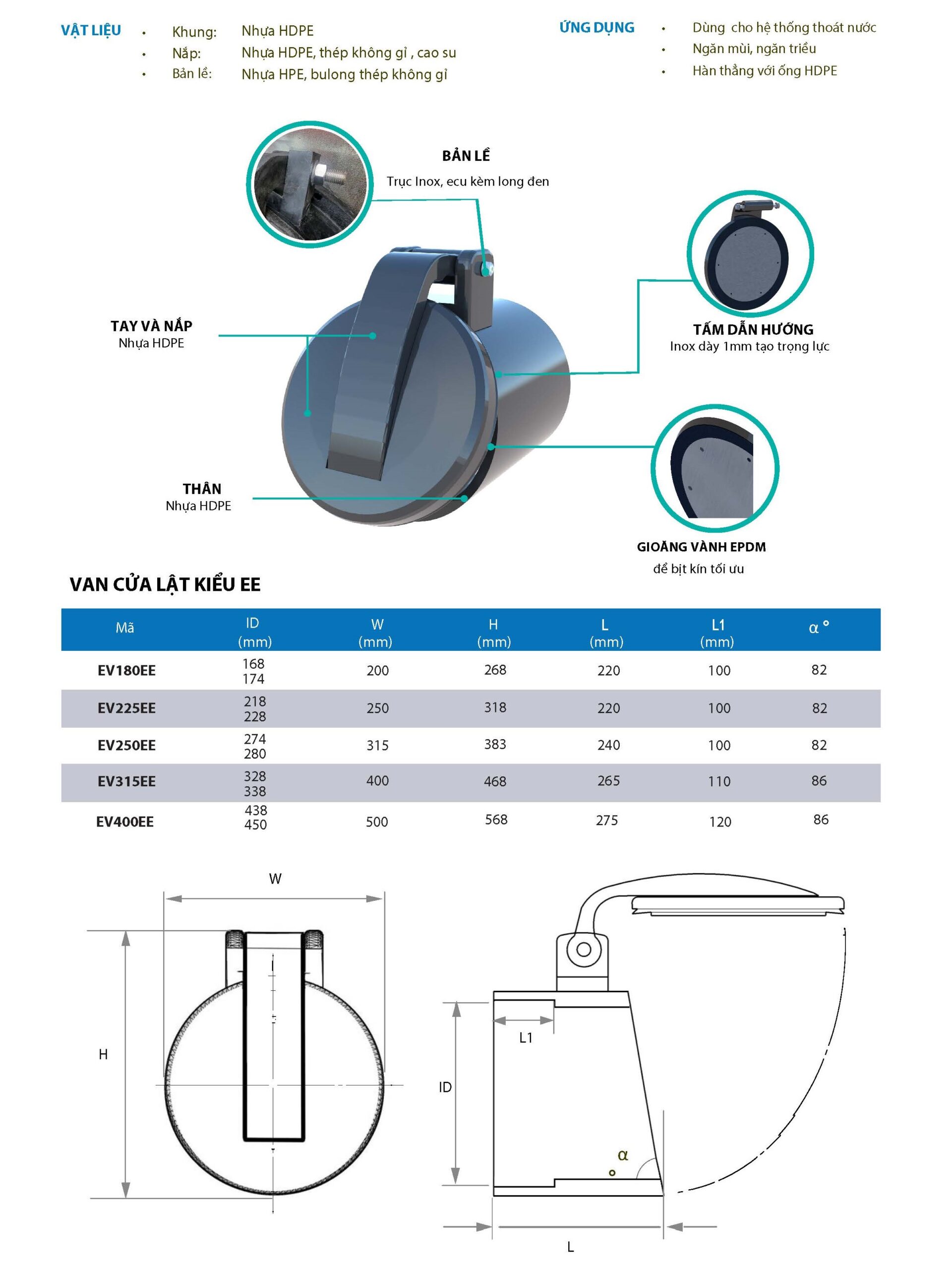 VAN CỬA LẬT KIỂU EE (Lắp ngoài) 17 Thong so ky thuat lap ngoai Page 11 scaled