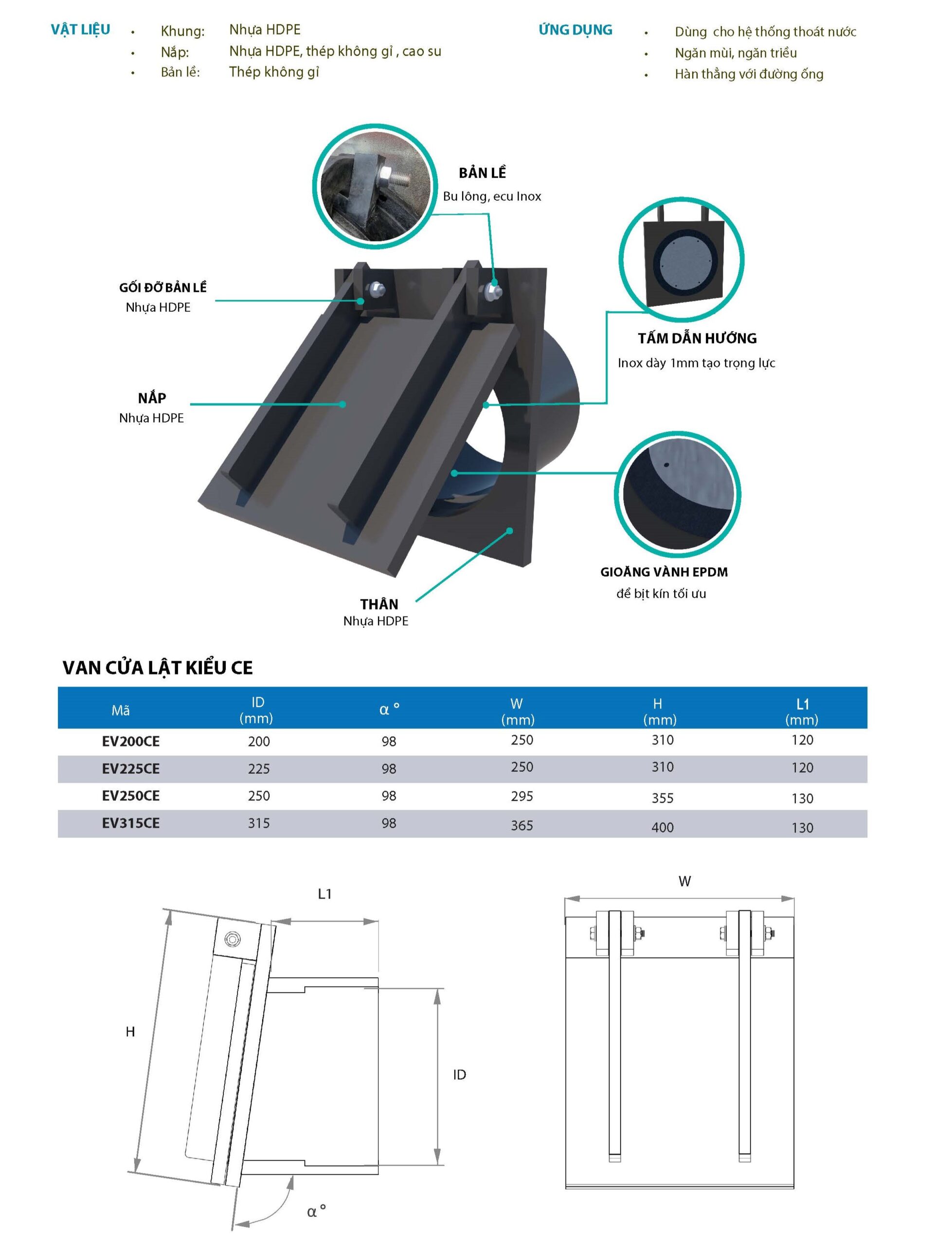 VAN CỬA LẬT KIỂU CE (Lắp ngoài) 17 Thong so ky thuat lap ngoai Page 14 scaled