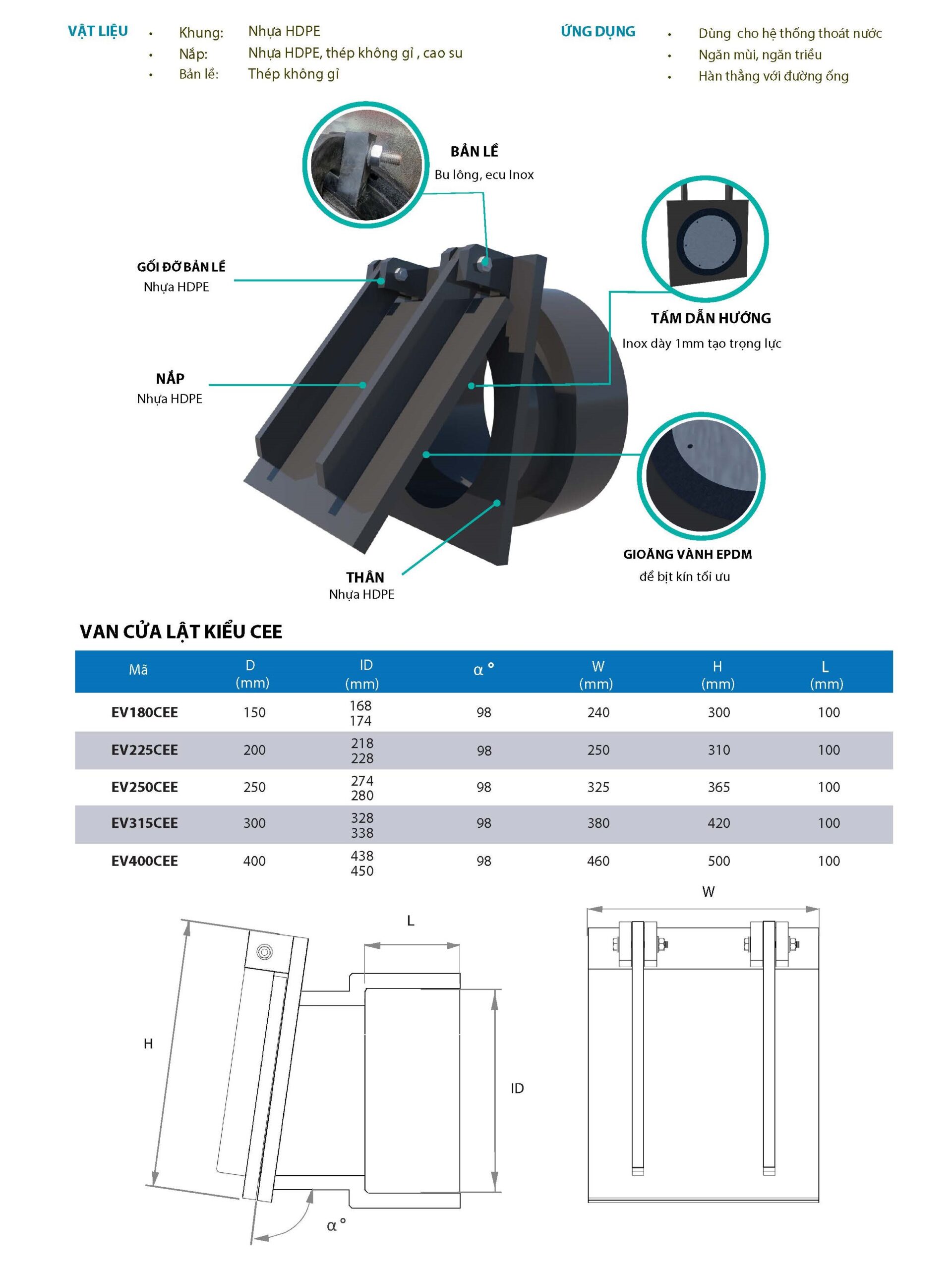 VAN CỬA LẬT KIỂU CEE (Lắp ngoài) 17 Thong so ky thuat lap ngoai Page 15 scaled