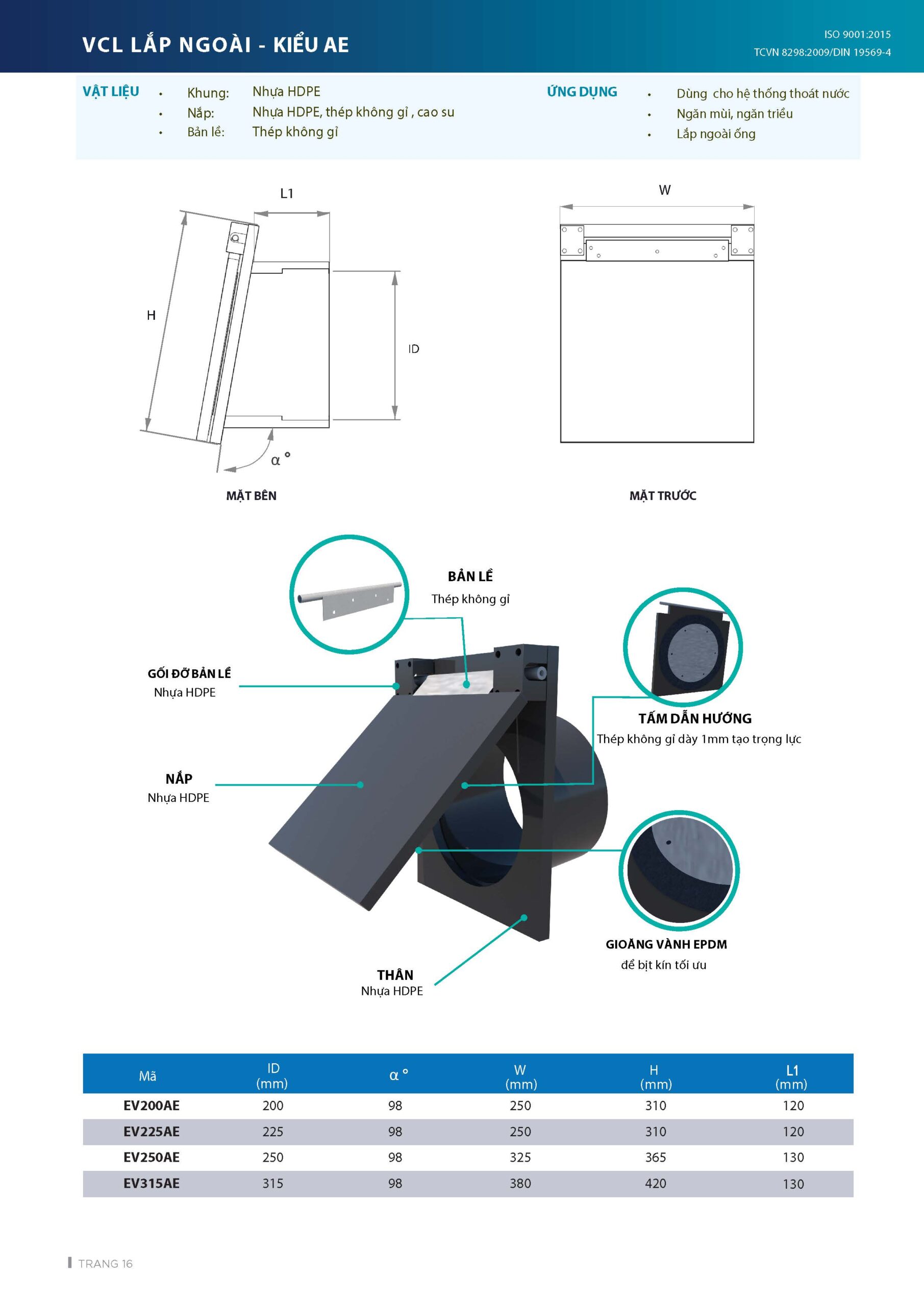 VAN CUA LAT 2025 T11.2025 Ban fnl Page 16 scaled