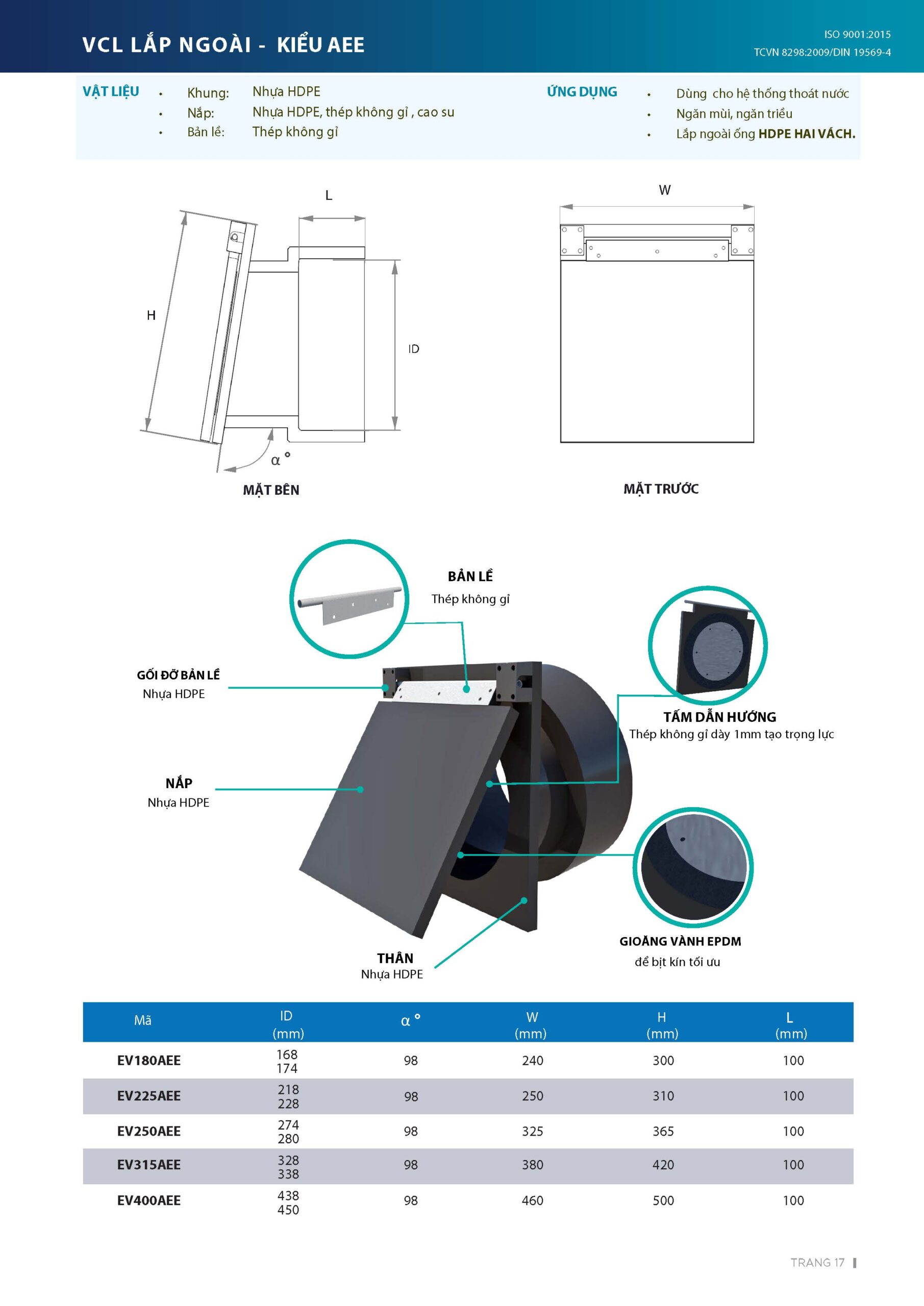 VAN CUA LAT 2025 T11.2025 Ban fnl Page 17 scaled
