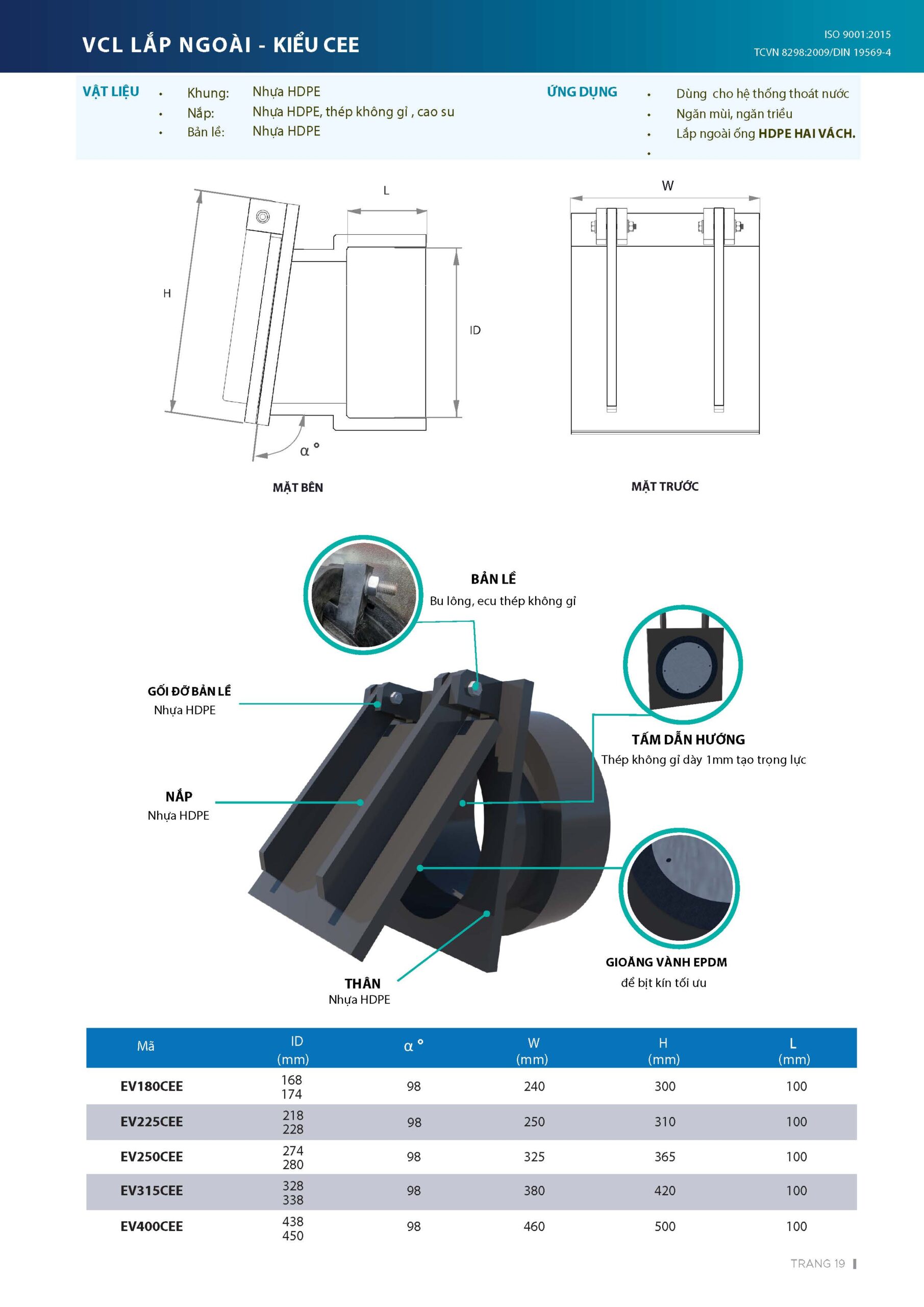 VAN CUA LAT 2025 T11.2025 Ban fnl Page 19 scaled