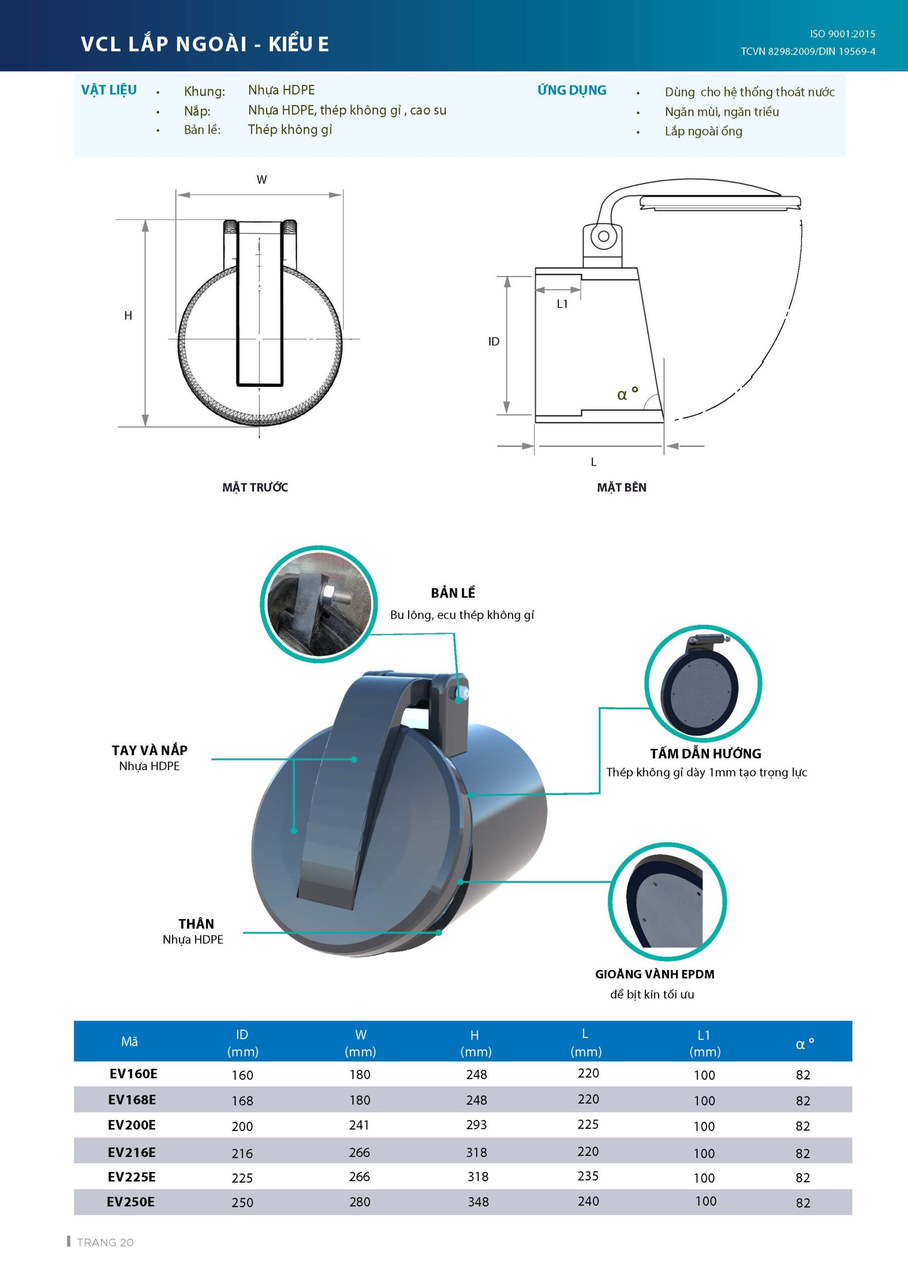 VAN CUA LAT 2025 T11.2025 Ban fnl Page 20 scaled