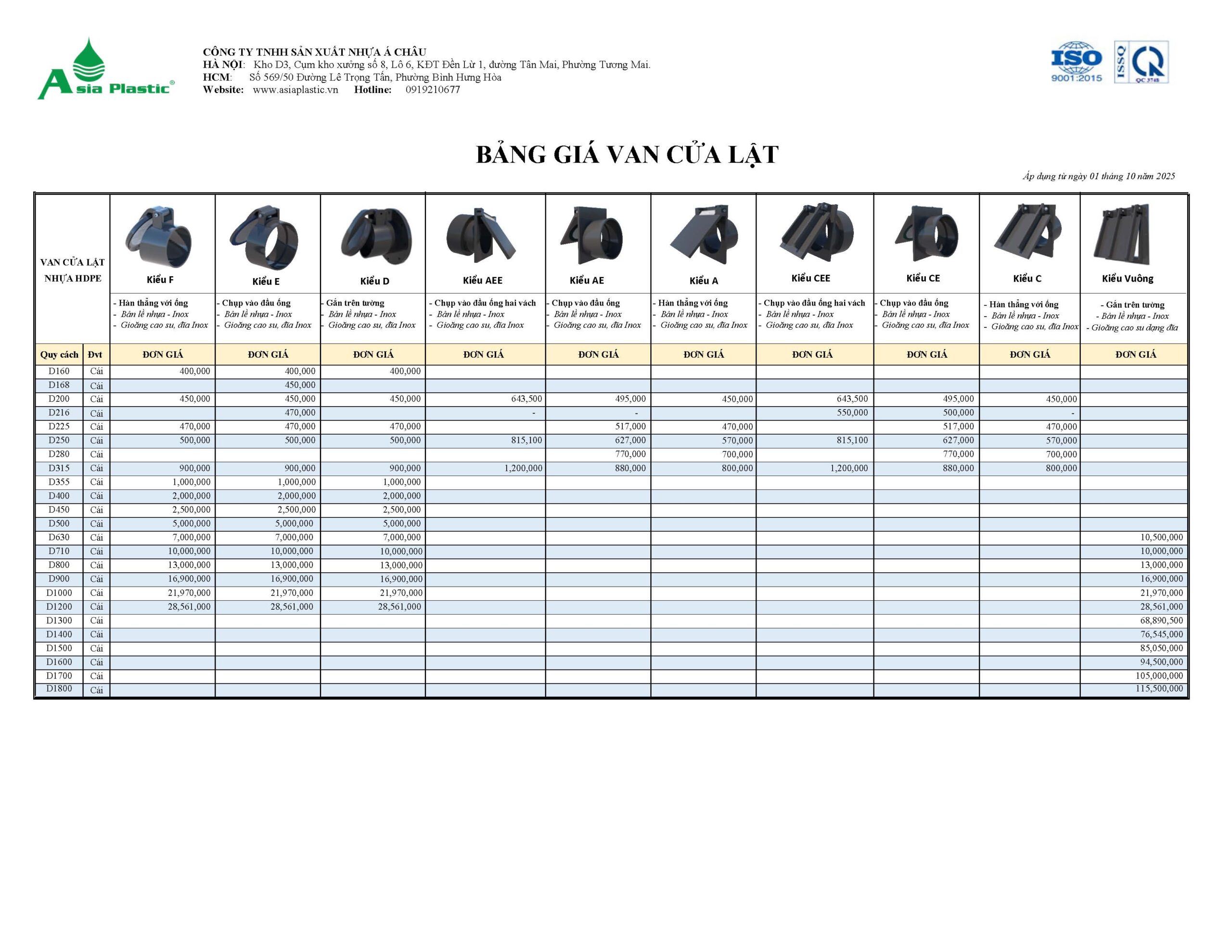 BANG GIA VCL 01012026 1 scaled