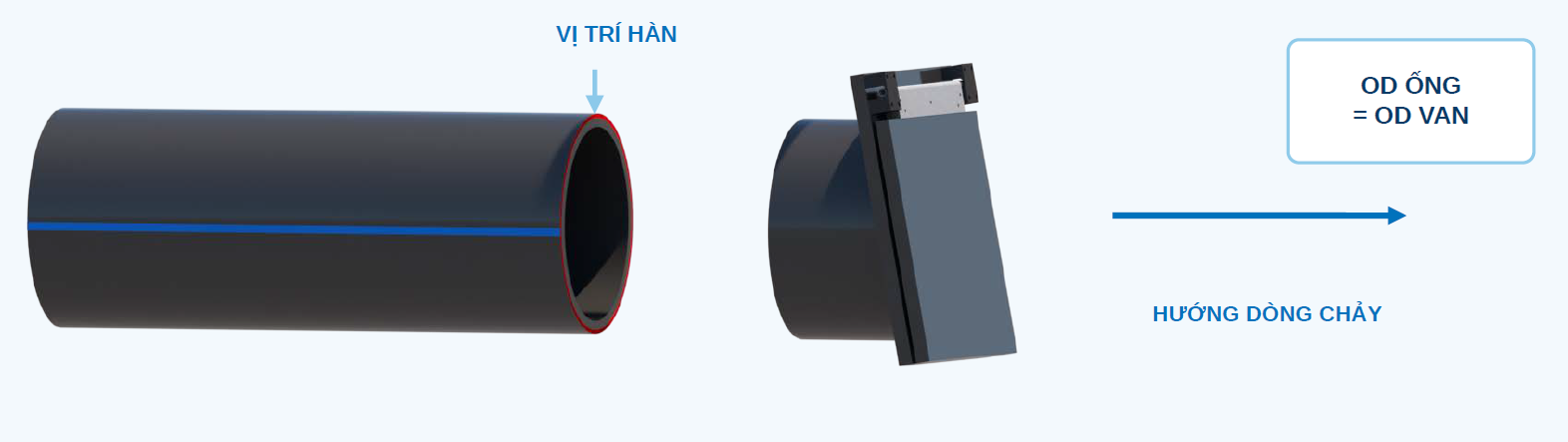 Bản vẽ kỹ thuật van cửa lật ECO-VCL kiểu A hàn thẳng