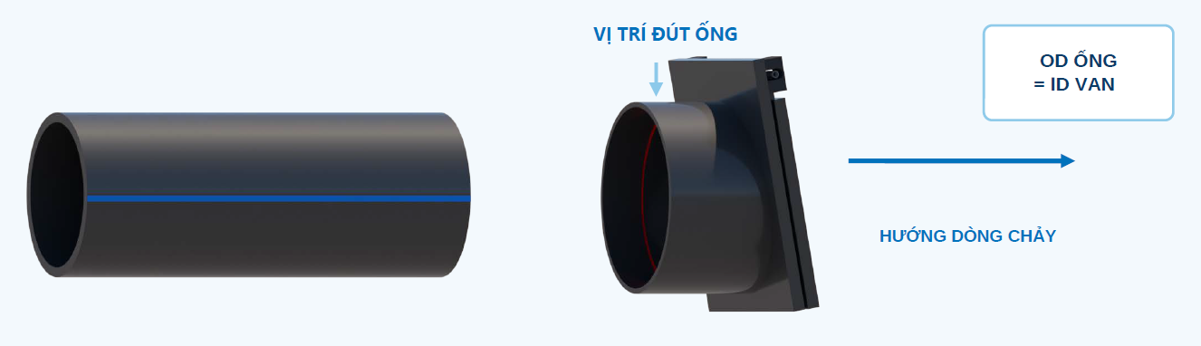 Bản vẽ kỹ thuật van cửa lật ECO-VCL kiểu AE