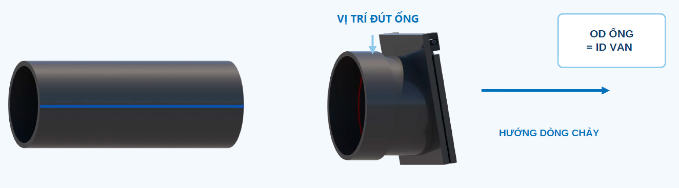 Bản vẽ kỹ thuật van cửa lật ECO-VCL kiểu AEE