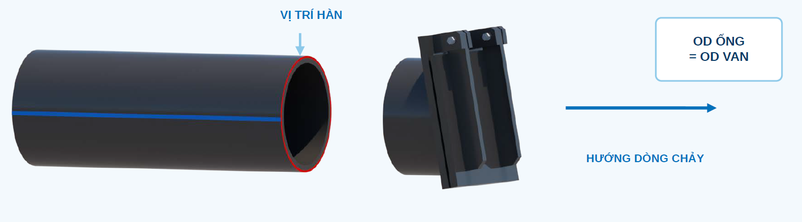 Bản vẽ kỹ thuật van cửa lật ECO-VCL kiểu C hàn thẳng