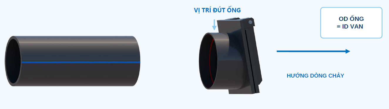 Bản vẽ kỹ thuật van cửa lật ECO-VCL kiểu CE