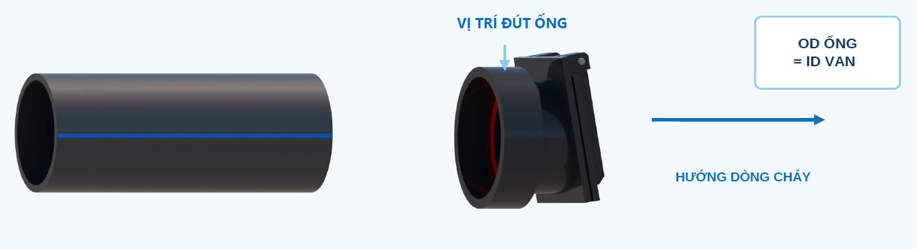 Bản vẽ kỹ thuật van cửa lật ECO-VCL kiểu CEE