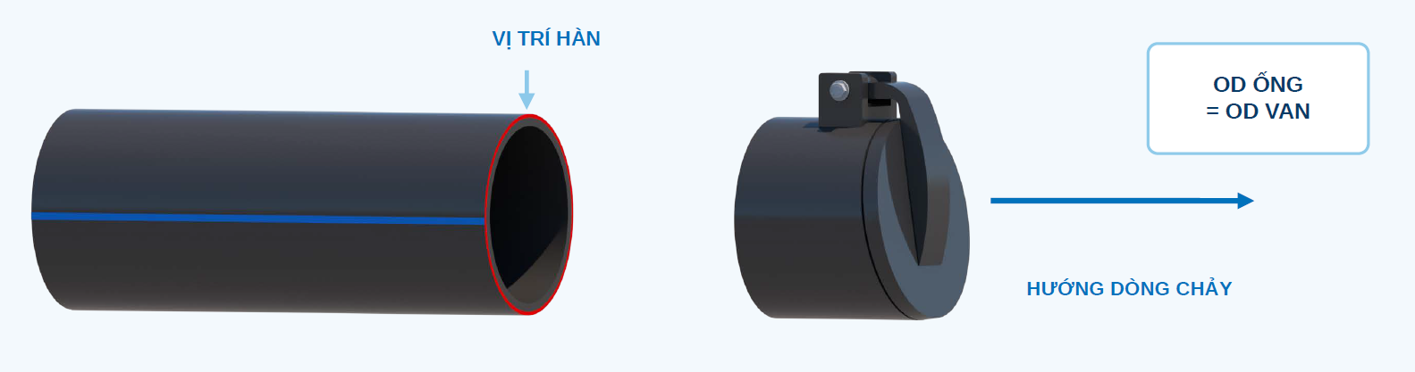 Bản vẽ kỹ thuật van cửa lật ECO-VCL kiểu F hàn thẳng
